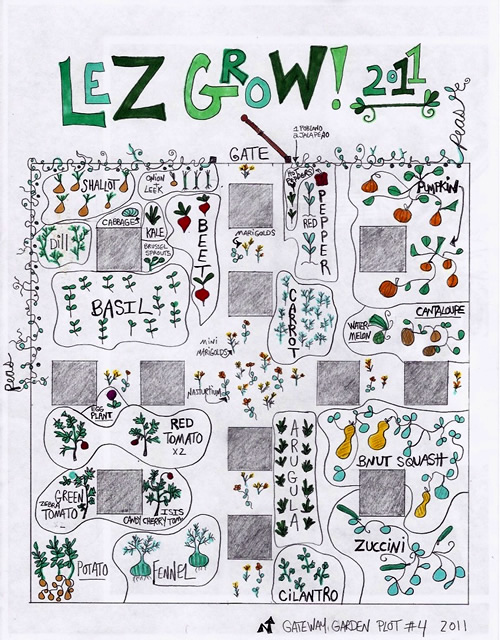 Lez Grow plan: 2011