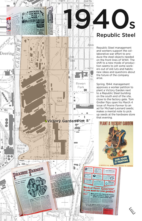 Butterfly Republic Timeline: 1940's